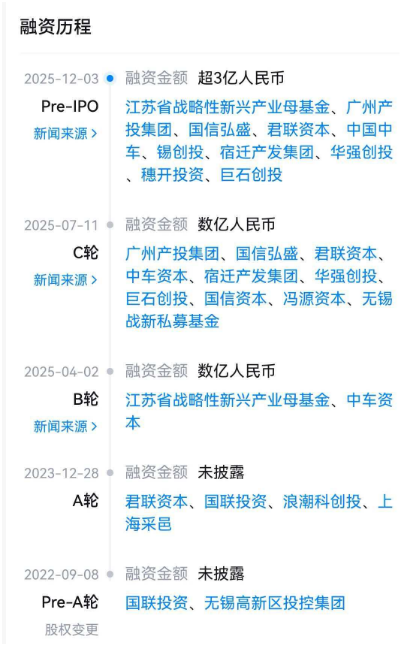 2300多亿市值拓荆科技拟购尚积半导体控股权 拓展半导体薄膜堆积与刻蚀范畴 ...
