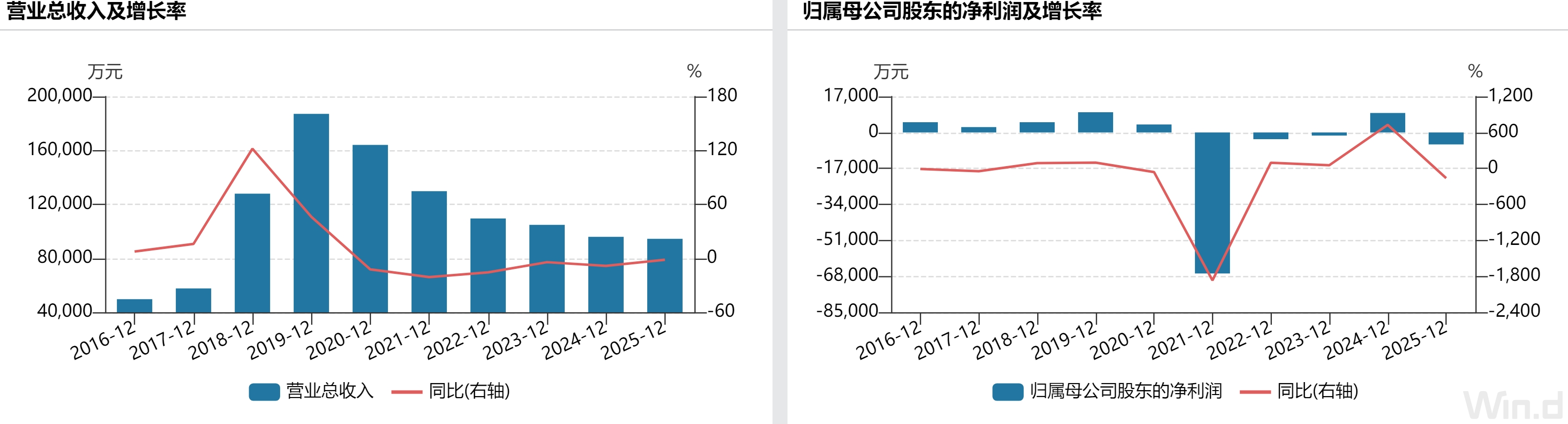 财说| 射频器件“卖一件亏一件”，世嘉科技4亿定增豪赌储能赛道 ...