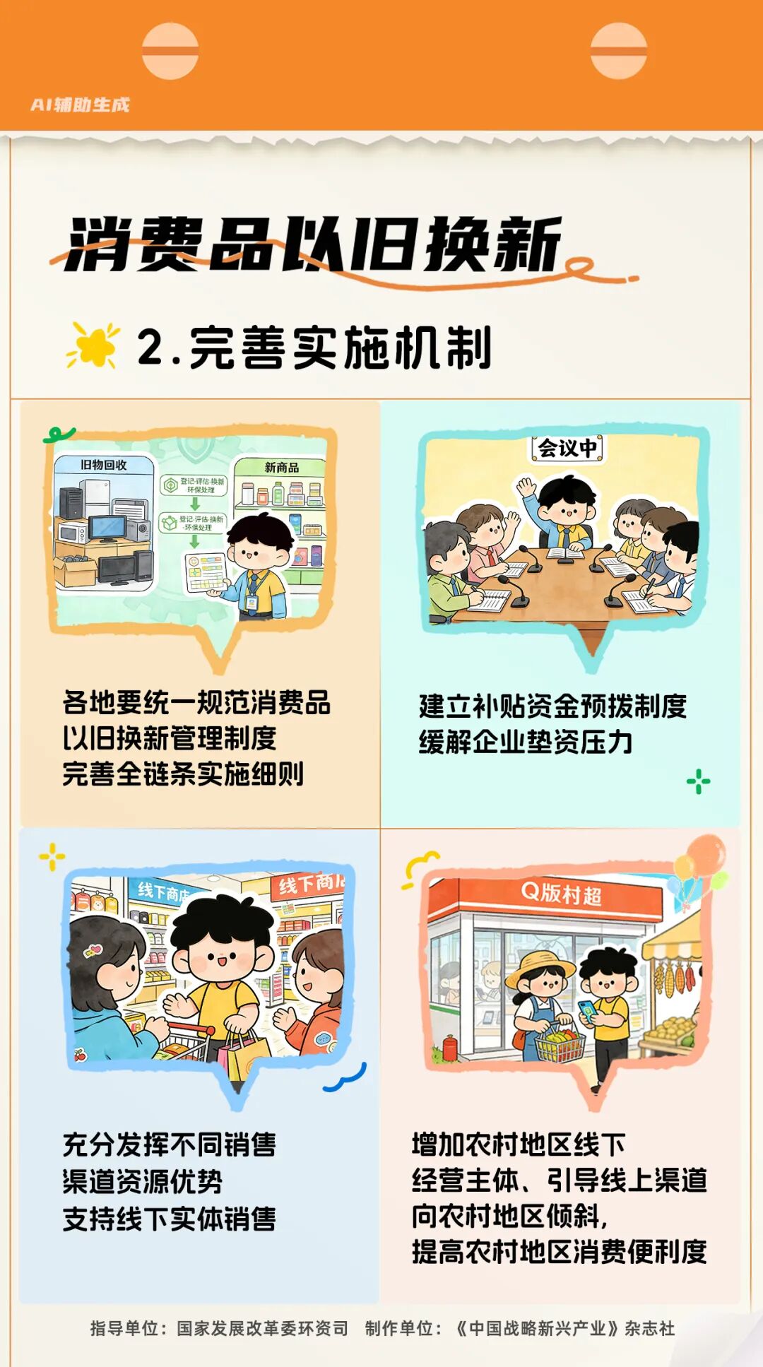 2026年“两新”政策——消费品以旧换新
