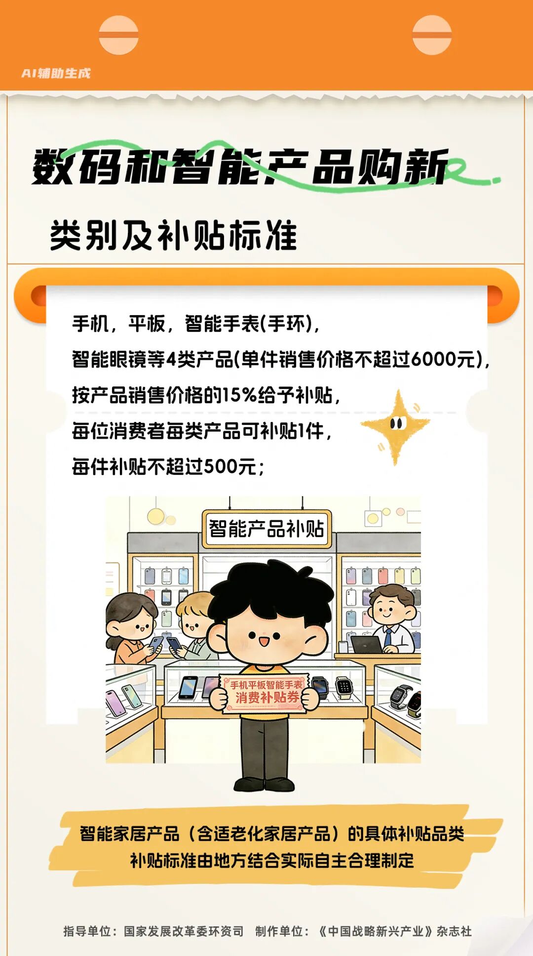 2026年“两新”政策——消费品以旧换新