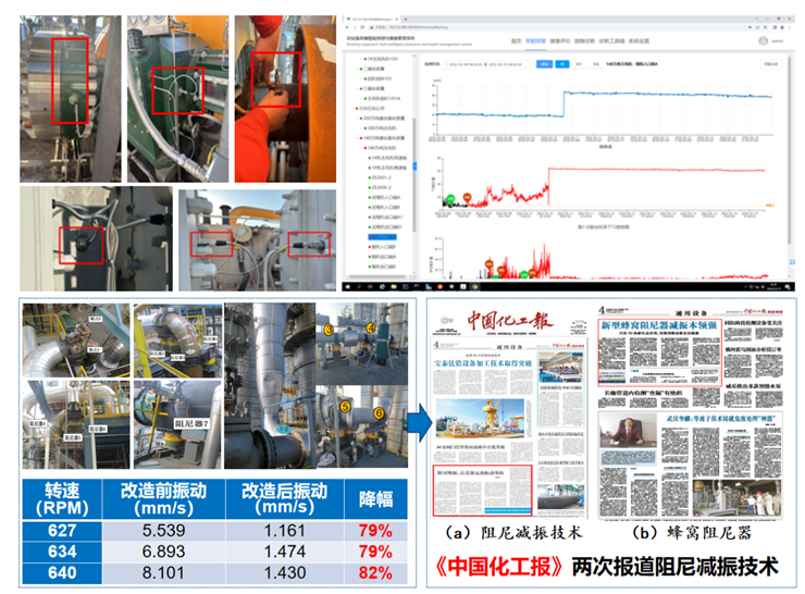 北物联副会长王峰传授牵头完成的成绩荣获2025年度中国石油和化学产业共同会科技进取奖 ..