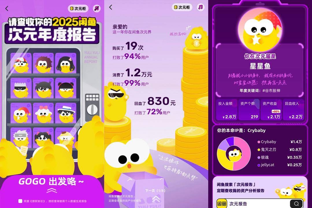 愿意“为爱ALL IN”也懂“回血”，闲鱼次元年度陈述上线，二次元消费人数增长47% ...