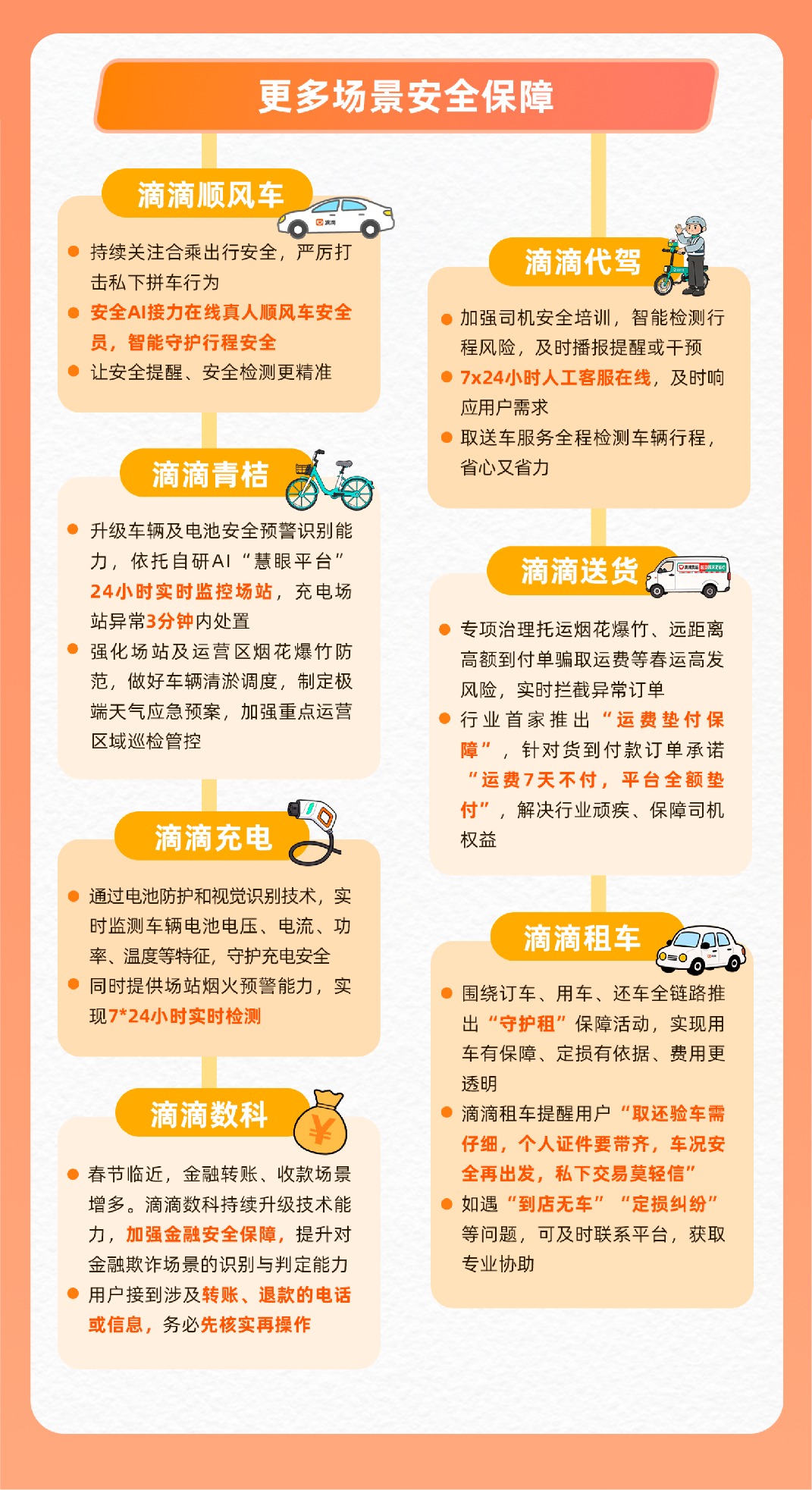 滴滴全面启动春运保险平安保险 重点场景亲友协同更放心